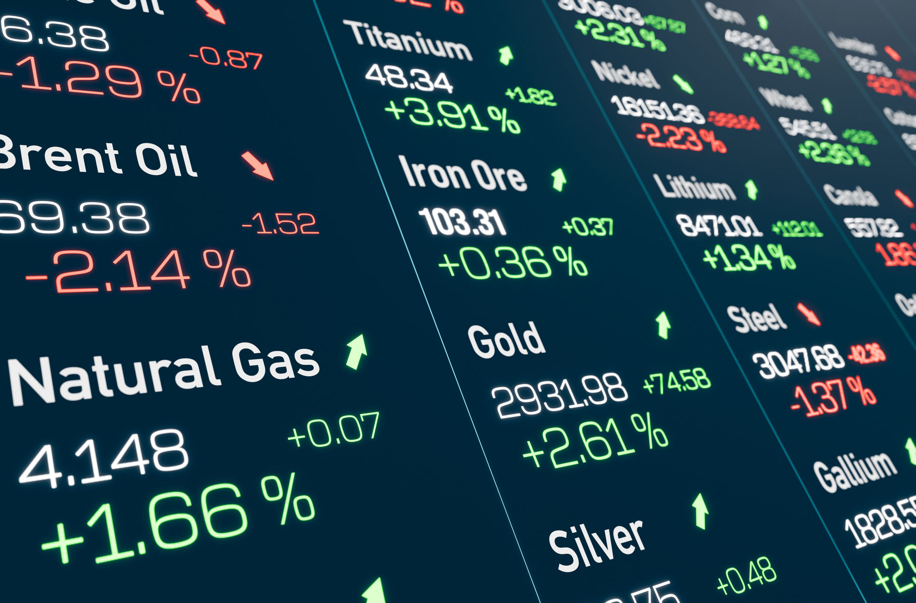 Trading Internacional de Acero